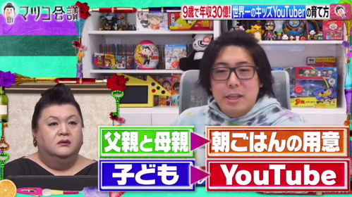 首富老爸抓娃娃：亿万富翁的亲子游戏还是金钱陷阱？