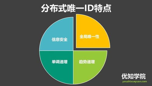 25游戏网：一站式游戏服务平台