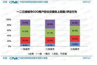 一、市场概况与排行亮点