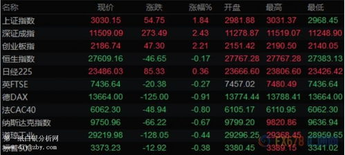 一、市场概况与热门游戏