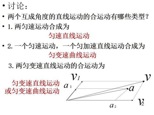 一、基础发射与摇摆玩法