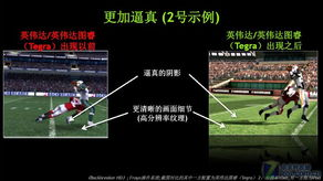一、大型3D游戏的定义与特点