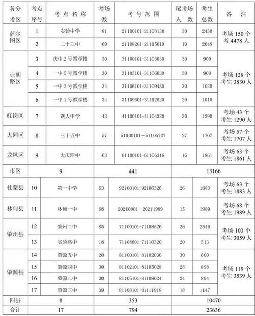 《赢在孩子第二季》：教育真人秀的巅峰之作还是过度消费童年？