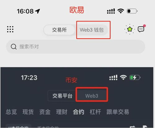 一、什么是易欧上Web3钱包?