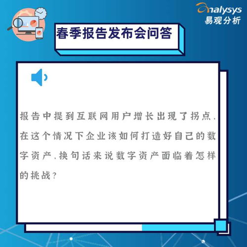问答环节:
