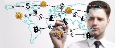 一、加密数字货币的定义与核心技术