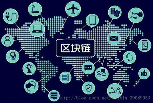 区块链技术构建的价值传输新范式