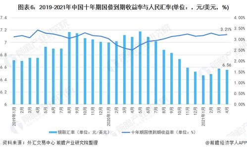 中国加密货币交易所的发展现状与政策环境