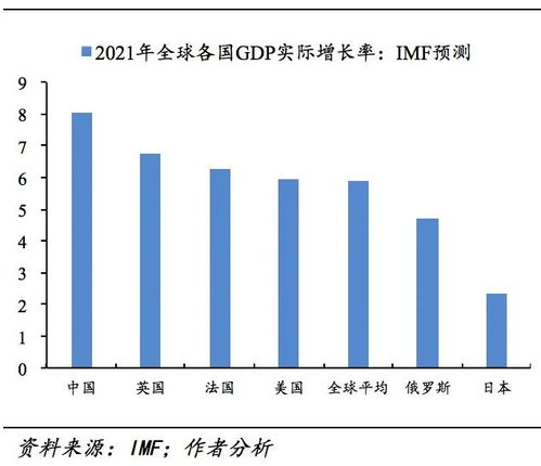 市场剧烈波动下的投资逻辑重构