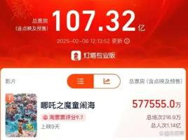 《哪吒之魔童闹海》：颠覆传统的国漫神话，还是又一部炒冷饭？