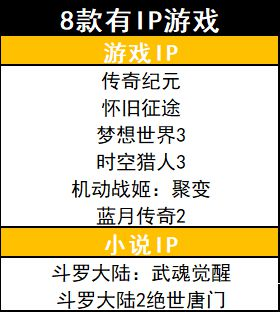 《喜羊羊与灰太狼之竞技大联盟》：童年回忆杀还是热血竞技新篇章？