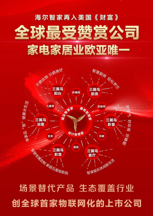 《回转企鹅罐 剧场版 后篇 我爱你》：一场关于爱与救赎的奇幻冒险