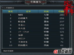 《埃尔西得传说》：一部被遗忘的史诗巨作，为何至今仍值得重温？