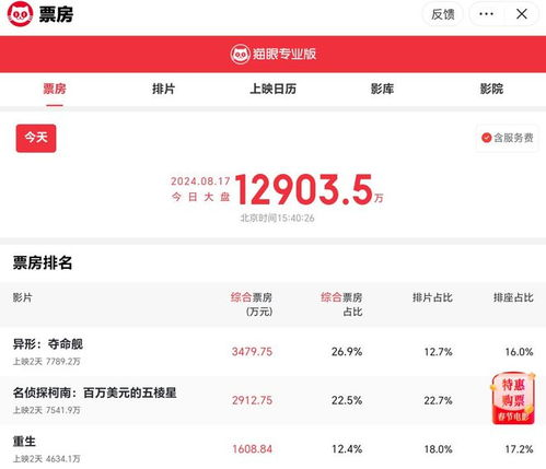 《大怪兽加美拉：重生》：经典怪兽IP的华丽回归还是情怀收割？
