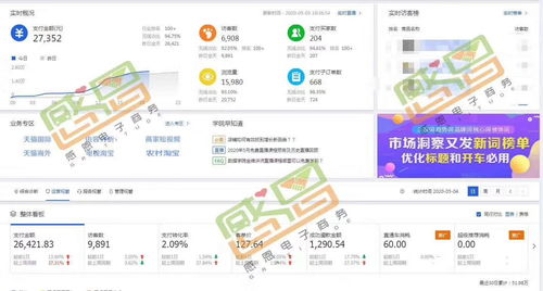 一、了解PUBG货源卡盟的重要性