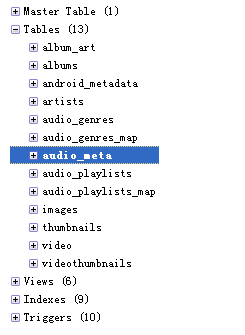 Windows管理器停止工作-故障诊断与修复全指南