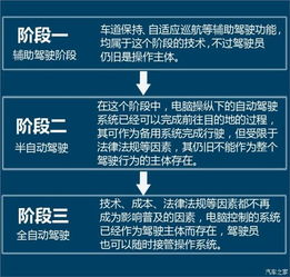Windows10安装macOS系统全攻略-从虚拟机到双系统详解