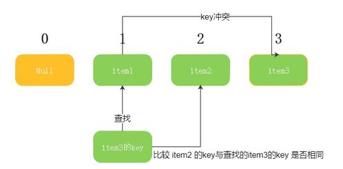 Windows7怎么进行PE杀毒-完整操作指南与注意事项