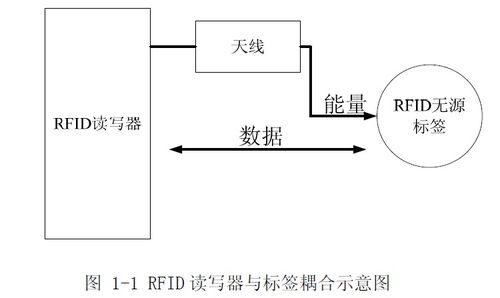 苹果双系统升级会影响windows吗-跨系统兼容性全面解析