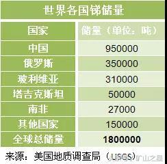 写代码用Mac还是Windows好?专业开发者系统选择指南