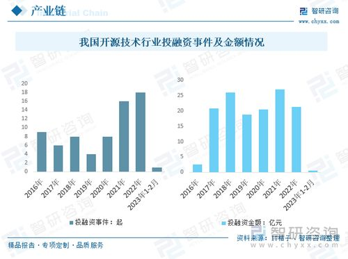 中国操作系统替代方案解析:从银河麒麟到统信UOS的国产化之路