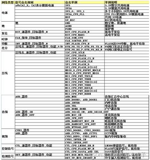 Windows程序安装错误怎么解决-完整排查与修复指南