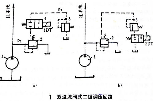 Windows 10 LTSC安装商店无权限-完整解决方案指南