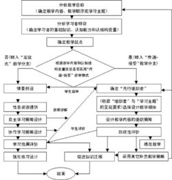 Windows10教育版激活方法详解-五种合规解决方案全指南