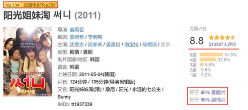 《上位之卧龙不笑凤雏》：职场宫斗还是人性博弈？