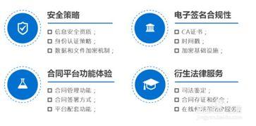 一、选择合适的交易平台