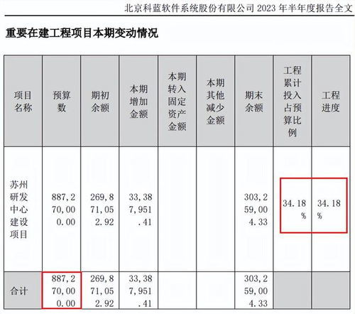 子标题1:数字货币兑换人民币的流程