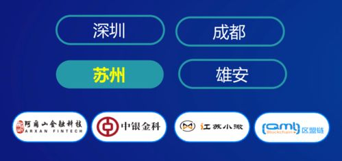 数字货币u的应用场景