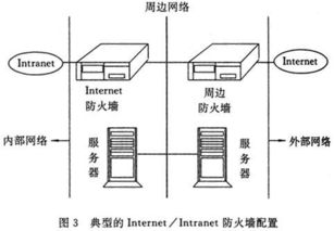 NFT的基本概念与技术原理