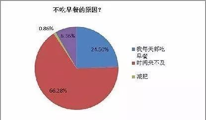 郑州酒空运物流,郑州空运公司