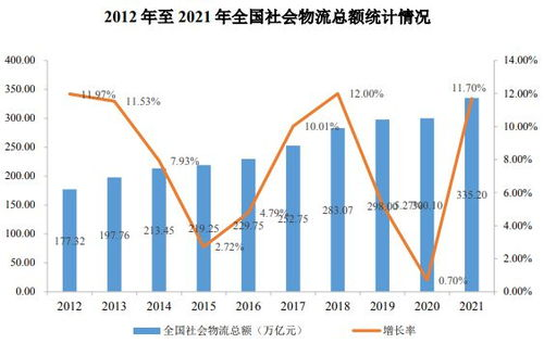 郑州24小时空运,郑州24小时空运物流电话