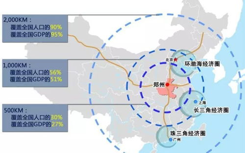 郑州飞机机场货运,郑州国际机场货运