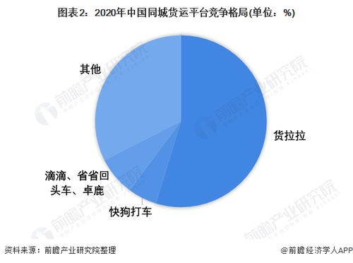 郑州服装航空货运,郑州 航空货运