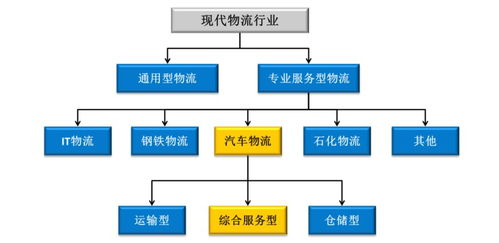 郑州物流发航空件,郑州航空物流电话客服电话
