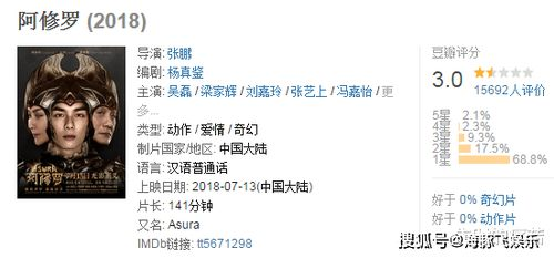 《我们俩2005》：一部温暖人心的孤独与陪伴之歌