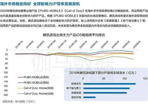 Java游戏资源网,高效开发工具与素材集散地-解决方案解析【手游版本库】手游源码网_手游发布网_手游源码库_手机游戏网三六版本库