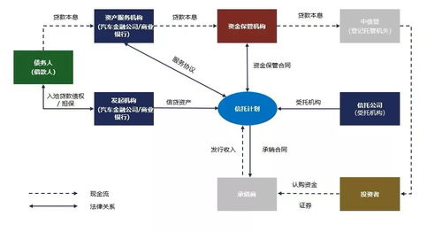 手游资源交易平台一览-功能与特点解析【手游版本库】手游源码网_手游发布网_手游源码库_手机游戏网三六版本库