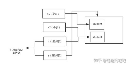 游戏源码的强大功能与应用-游戏开发全解析【手游版本库】手游源码网_手游发布网_手游源码库_手机游戏网三六版本库
