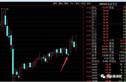 游戏源码的作用与价值解析-开发者的核心工具【手游版本库】手游源码网_手游发布网_手游源码库_手机游戏网三六版本库
