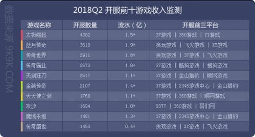 游戏资源网站优化指南-提升用户体验与资源质量【手游版本库】手游源码网_手游发布网_手游源码库_手机游戏网三六版本库