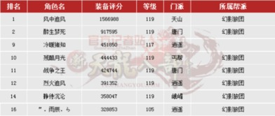 Java游戏资源网入口，高效搜索技巧与优质资源解析【手游版本库】手游源码网_手游发布网_手游源码库_手机游戏网三六版本库
