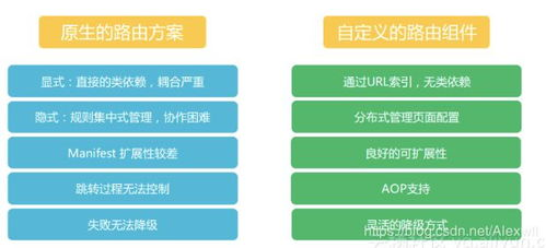 开源手游源码的优势与应用场景解析【手游版本库】手游源码网_手游发布网_手游源码库_手机游戏网三六版本库