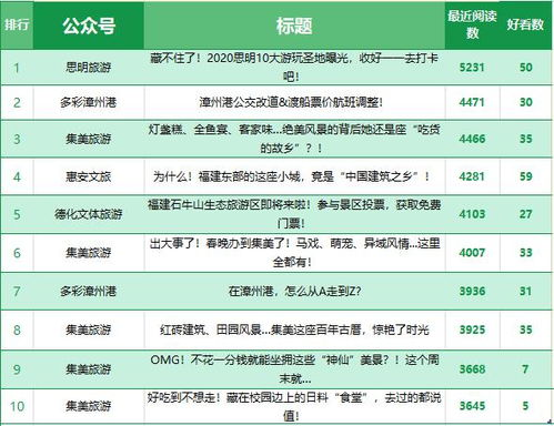手游源代码购买渠道解析-安全可靠的选择指南【手游版本库】手游源码网_手游发布网_手游源码库_手机游戏网三六版本库