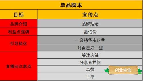 一键搭建脚本手游源码全解析-高效开发指南【手游版本库】手游源码网_手游发布网_手游源码库_手机游戏网三六版本库