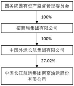 手游源码论坛网，助力开发者高效获取资源-实战指南【手游版本库】手游源码网_手游发布网_手游源码库_手机游戏网三六版本库