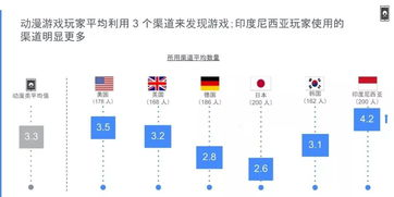 手机单机游戏资源获取攻略-高效下载与安全体验【手游版本库】手游源码网_手游发布网_手游源码库_手机游戏网三六版本库